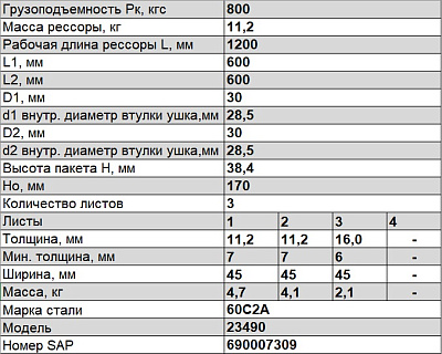 Рессора задняя для ВИС 2347, 2349 3 листа